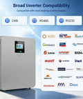 Broad Inverter Compatibility image with user interface and logos from various brands, showcasing a lithium battery kit.