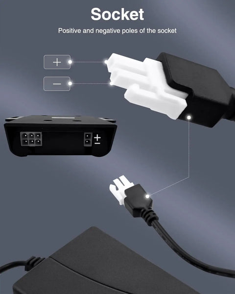 Close-up of connectors for 29V 2A Standing Desk Power Cord And 58W Switching Power Supply For Adjustable Beds And Electric Lift Chairs Replacement Cord For Your Height Adjustable Desks Universal 100 To 240V Input.