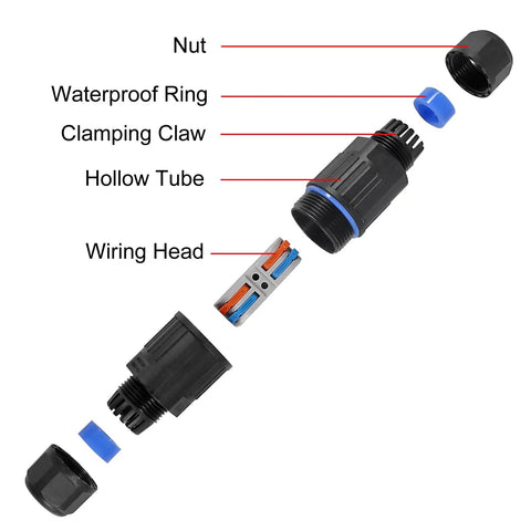 Exploded view of IP68 Outdoor Waterproof Junction Box For 2 Way Cable Connector Quick Screwless Installation External Sleeve Coupler