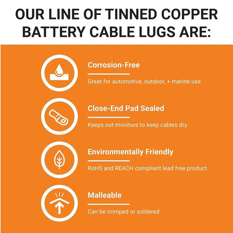 Infographic describing tinned copper battery cable lugs features for Beefy Heavy Duty Battery Cable Ends Kit With Ten Ring Terminal Connectors