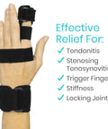 Full Trigger Finger Splint for Hand and Wrist Support, All Day Comfort, Adjustable Locking Straightener, shown on hand