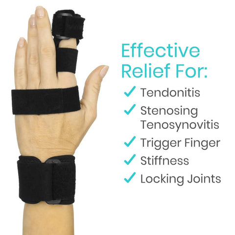Full Trigger Finger Splint for Hand and Wrist Support, All Day Comfort, Adjustable Locking Straightener, shown on hand