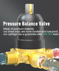 Close-up of pressure balance valve from Matte Black Wall Mounted Rain Shower System With 9 Inch Rain Shower Head, Three-Way Shower Set