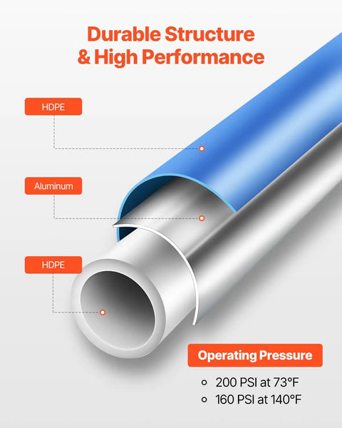 Cross-section of Heavy Duty Pro Grade 300 Foot Air Compressor Line Kit With Three Quarter Inch HDPE Aluminum HDPE Three Layer Tubing