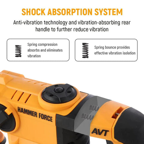 Beast Of A 900W Rotary Hammer Drill With 26mm Concrete Capacity, showing anti-vibration handle and shock absorption system