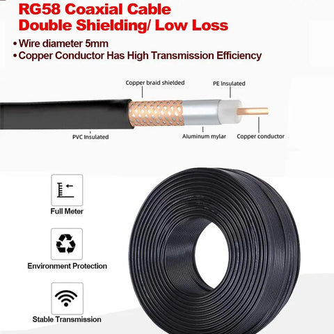 Cross-section and coil of SMA Extension Cable 32.8ft 10m SMA Male To SMA Female RG58 50 Ohm Low Loss Coax Cable Double Shielded Copper