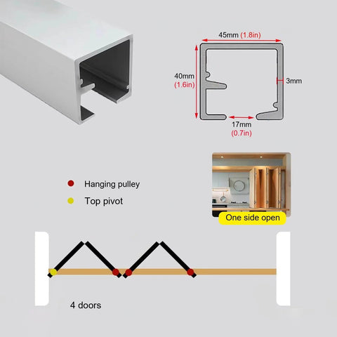 Diagram of Pocket Door Bifold Hardware Kit With Adjustable Height Rollers for Smooth Glide 4 Door One Side Open installation.
