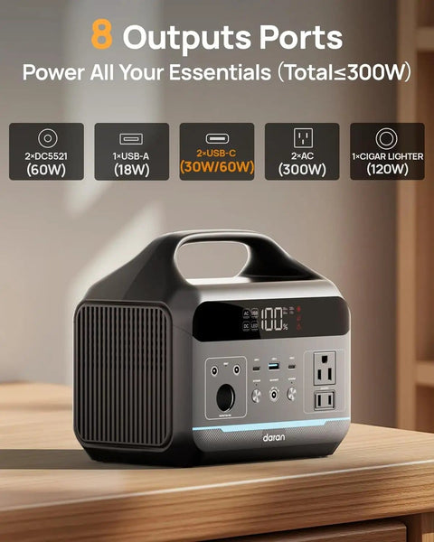 Compact 300W Portable Power Station With 192Wh LiFePO4 Battery And 110V AC Outlet, Eight Output Ports shown on table
