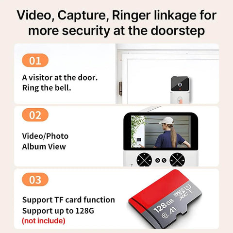 Wireless Video Doorbell Camera With 4.3 Inch IPS Screen No Sub Needed HD Night Vision Two Way Audio Auto Video Recording No Drill Mount Rechargeable Smart Doorbell Chime For Home with TF card support.
