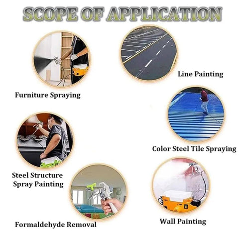 Scope of application showing Heavy Duty 950W Airless Electric Paint Sprayer With Adjustable Stand And 10M High Pressure Hose in various uses.