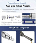 No Fuss Heavy Duty Pneumatic Bottle Filler Machine Horizontal Piston Design Explosion Proof Rig for liquids with anti-drip filling nozzle.