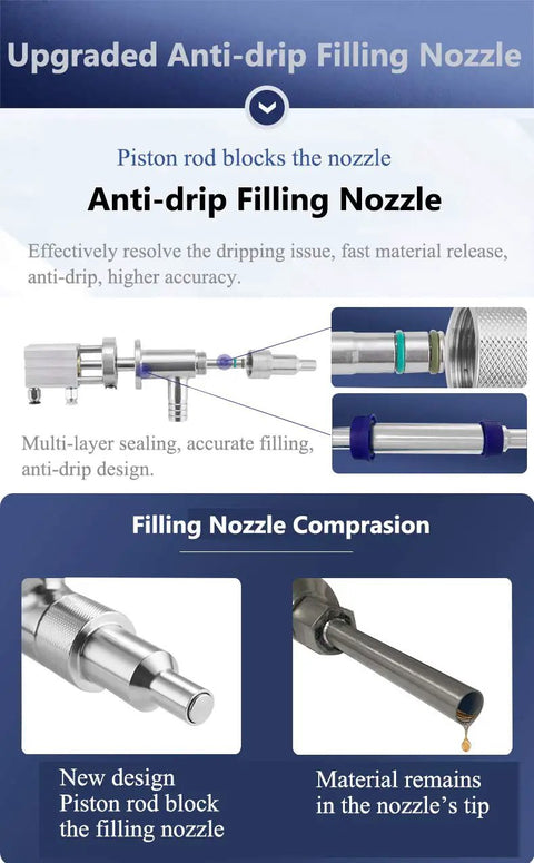 No Fuss Heavy Duty Pneumatic Bottle Filler Machine Horizontal Piston Design Explosion Proof Rig for liquids with anti-drip filling nozzle.