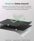 Diagram showing layers of Oxford cloth, support board, and fireproof material for Large Kilo Filament Drying Storage Box With Detachable Heating Module For 1Kg To 5Kg Spools Multi Kilogram Spool Holder 70C Max Temperature Moisture Control To Keep Your Prints On Point Improve Layer Adhesion And Deliver Consistent Results.