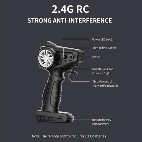 Details of 2.4GHz remote for Dope Turbocharged RC Boat 1:72 Scale Electric Racing Model With 2.4GHz Remote Waterproof