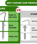 Comparison of Heavy Duty 9 Inch Galvanized Steel Tent Stakes 25 Pack with no slip hook vs flat hook stakes