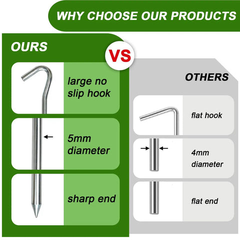 Comparison of Heavy Duty 9 Inch Galvanized Steel Tent Stakes 25 Pack with no slip hook vs flat hook stakes