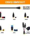 Image of 6-In-1 Solar Panel Connector Kit With DC5521 7909 8020 Anderson EC5 And XT60 Adapters, Heavy-Duty Weatherproof 10-Foot Cable.