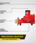 Front view of red Fairview GR-918C propane regulator with vent-over-outlet and adjustable 8–12 psi