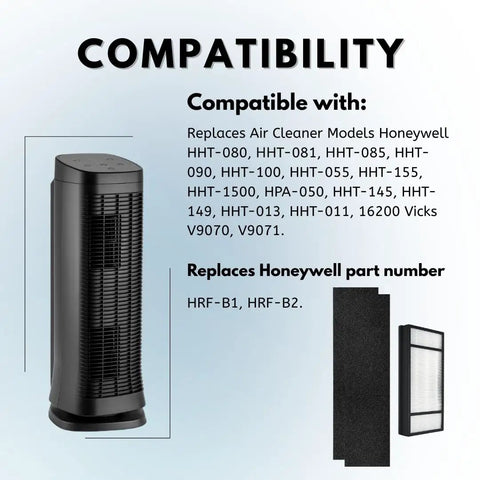 Compatibility chart for Beefed-Up HEPA Replacement Filter With Carbon Pre Filter For Honeywell Air Purifiers HPA050 HPA150