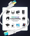 Cat 8 Ethernet Cable 100 Ft Heavy Duty Shielded SFTP Patch Cord For Gaming Router Modem Outdoor Indoor Weatherproof UV Resistant 40Gbps 2000MHz