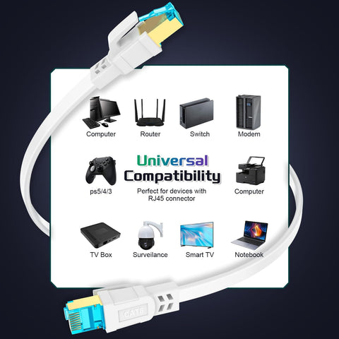 Cat 8 Ethernet Cable 100 Ft Heavy Duty Shielded SFTP Patch Cord For Gaming Router Modem Outdoor Indoor Weatherproof UV Resistant 40Gbps 2000MHz