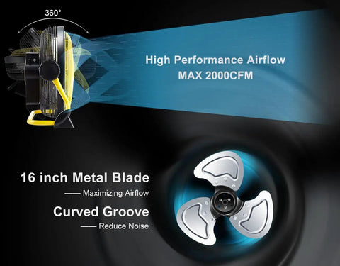 Rechargeable Outdoor High Velocity Camping Floor Fan 16 Inch Portable Battery Powered Fan With Metal Blades, Side View
