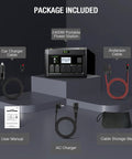 Package contents of Massive 1843.2Wh LiFePO4 Portable Power Station With 2400W Peak Output, featuring cables and charger