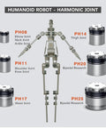 Front view of a humanoid robot with six PH-series harmonic joints around its limbs.