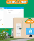 Diagram showing Tasmota Smart Switch 4 Pack Built In ESP8266 2.4GHz WiFi linked to computer via MQTT in home automation setup