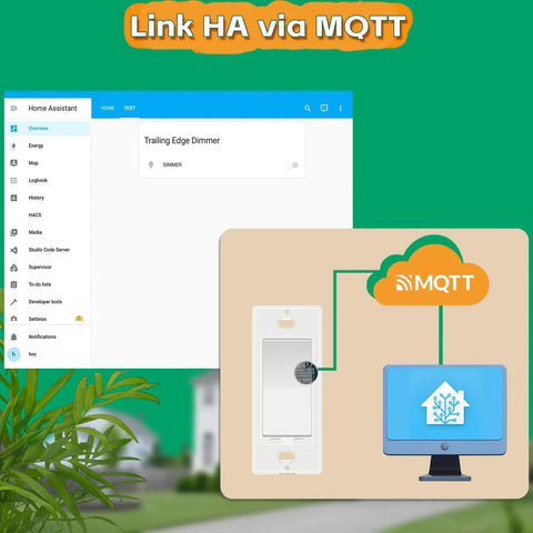 Diagram showing Tasmota Smart Switch 4 Pack Built In ESP8266 2.4GHz WiFi linked to computer via MQTT in home automation setup