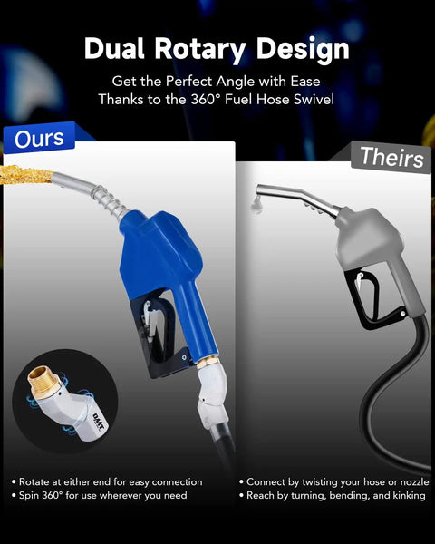 Automatic Fuel Nozzle Kit With Three Quarter Inch NPT Connection Auto Shut Off 360 Degree Hose Swivel Thirteen Sixteenth Inch Spout Sixteen GPM