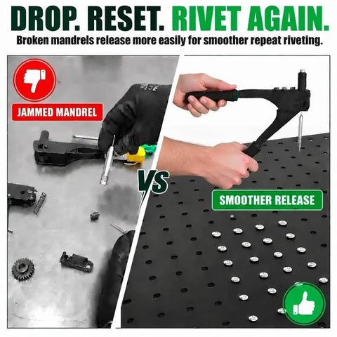 Smooth Operator Heavy Duty Hand Riveting Tool Kit Featuring 180 Aluminum Blind Rivets, demonstrating jammed mandrel vs smoother release.