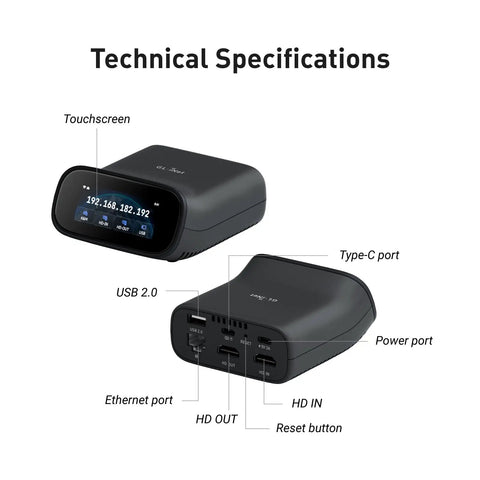 Comet Pro Remote KVM Over WiFi Dual Band WiFi 6 Desktop KVM with touchscreen, USB, Ethernet ports, and HD in/out connectors.