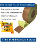 Heat Resistant Teflon Tape Roll For Heat Sealers And VFFS Machines, PTFE Coated Fiberglass With Yellow Liner on a roll