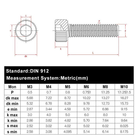 Premium Grade M3 X 16mm Socket Head Cap Screws measurement chart, metric details for precise assembly, stainless steel specifications.