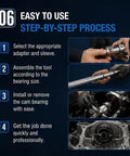 Step-by-step instructions for using Beefed-Up Engine Cam Bearing Installation And Removal Tool Kit With 1-1/8 To 2-2/3 Inch Adapter