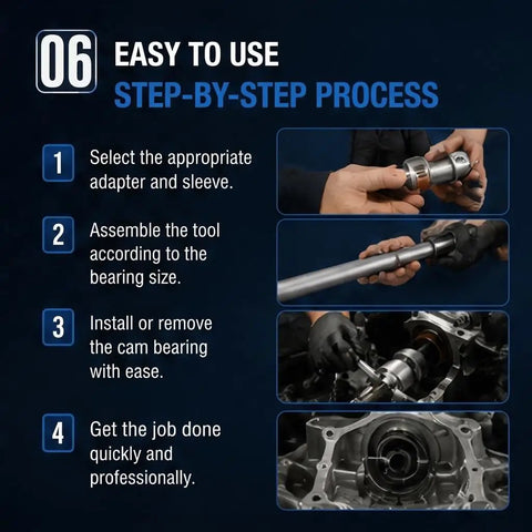 Step-by-step instructions for using Beefed-Up Engine Cam Bearing Installation And Removal Tool Kit With 1-1/8 To 2-2/3 Inch Adapter
