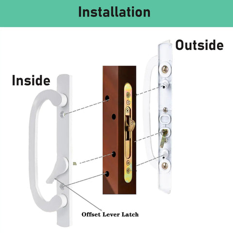 Replacement Keyed Offset Center Sliding Patio Door Handleset With Mortise And Keeper Assembly 45 Degree Keyway For 1-3/8 To 2 Inch Thick Sliding Glass Doors White Zinc Alloy Works With Pella Guardian PGT PPG And More