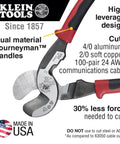 Pro Grade Journeyman High Leverage Cable Cutter And Wire Stripper For Aluminum Copper And Communications Cable With Integrated Strip Hole Cuts 4 0 Aluminum And 2 0 Soft Copper Delivers Clean Cuts And Pro Level Power Made In USA featuring dual material handles and high-leverage design with Made in USA label