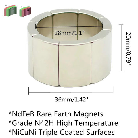 NdFeB arc segment magnet, 36mm diameter, 20mm height, 8-pack, N42H grade, for generators/wind turbines