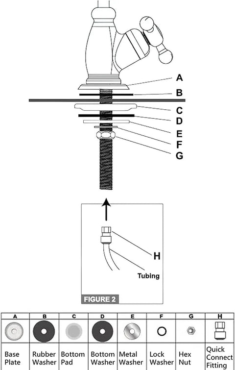Assembly diagram for Brushed Nickel Reverse Osmosis Faucet No Air Gap For Under Sink Water Filtration System NSF Certified Lead Free. Part labels A to H.