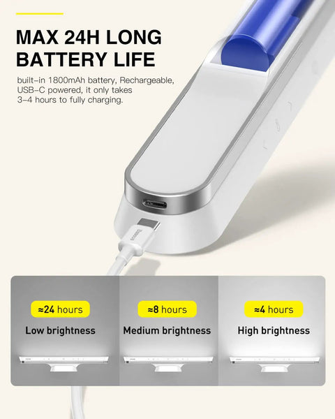 Wireless Under Cabinet Lighting With 42 LED Lights, showing USB-C charging port and brightness levels chart