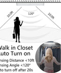 Diagram showing Super Bright Rechargeable Closet Lights With 78 LED Motion Sensor Night Lighting activation range and angle.