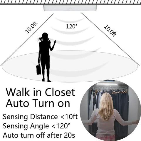 Diagram showing Super Bright Rechargeable Closet Lights With 78 LED Motion Sensor Night Lighting activation range and angle.