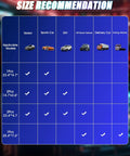 Chart showing size recommendations for the Programmable LED Windshield Eyes Sign With App And Remote Control for different vehicles.