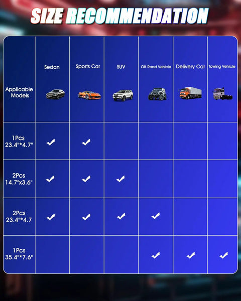 Chart showing size recommendations for the Programmable LED Windshield Eyes Sign With App And Remote Control for different vehicles.