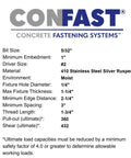Specifications chart for 3/16 Inch By 2-1/4 Inch Concrete Screws Set With 410 Stainless Steel Self-Tapping Hex Head And Diamond Point, with details like bit size and material.