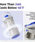 Keep Their Bottle Frosty On The Fly With This 22 Oz Portable Breast Milk Cooler For Work Commutes featuring vacuum insulation and two bottles.
