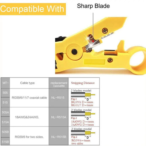 Sharp blade of Universal Cable Stripper And Cutter For Flat Or Round Wires Including Cat5 Cat6 And Coaxial Coax Stripping Tool