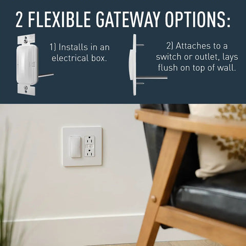 Radiant Smart Home Hub With Netatmo Gateway installed on wall next to chair, flexible gateway options illustrated above.